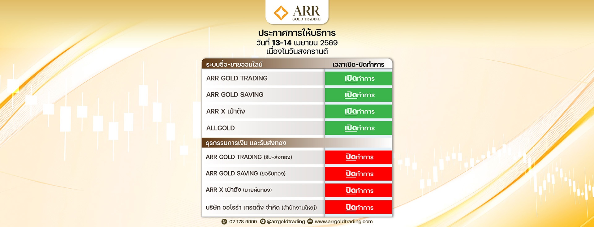 ประกาศการให้บริการ วันที่ 13-14 เมษายน 2569